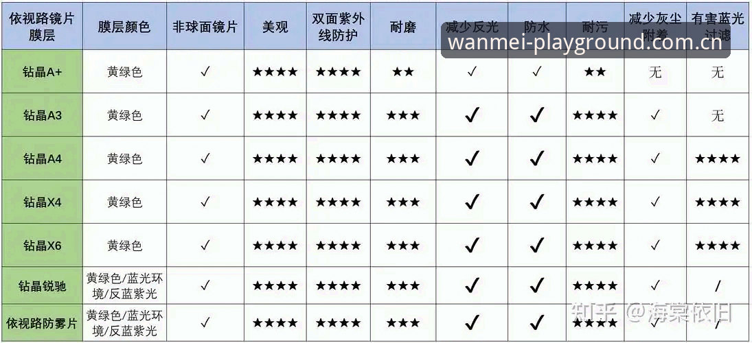 完美体育App2026最新版本实用指南：抢先体验新功能与必备技巧